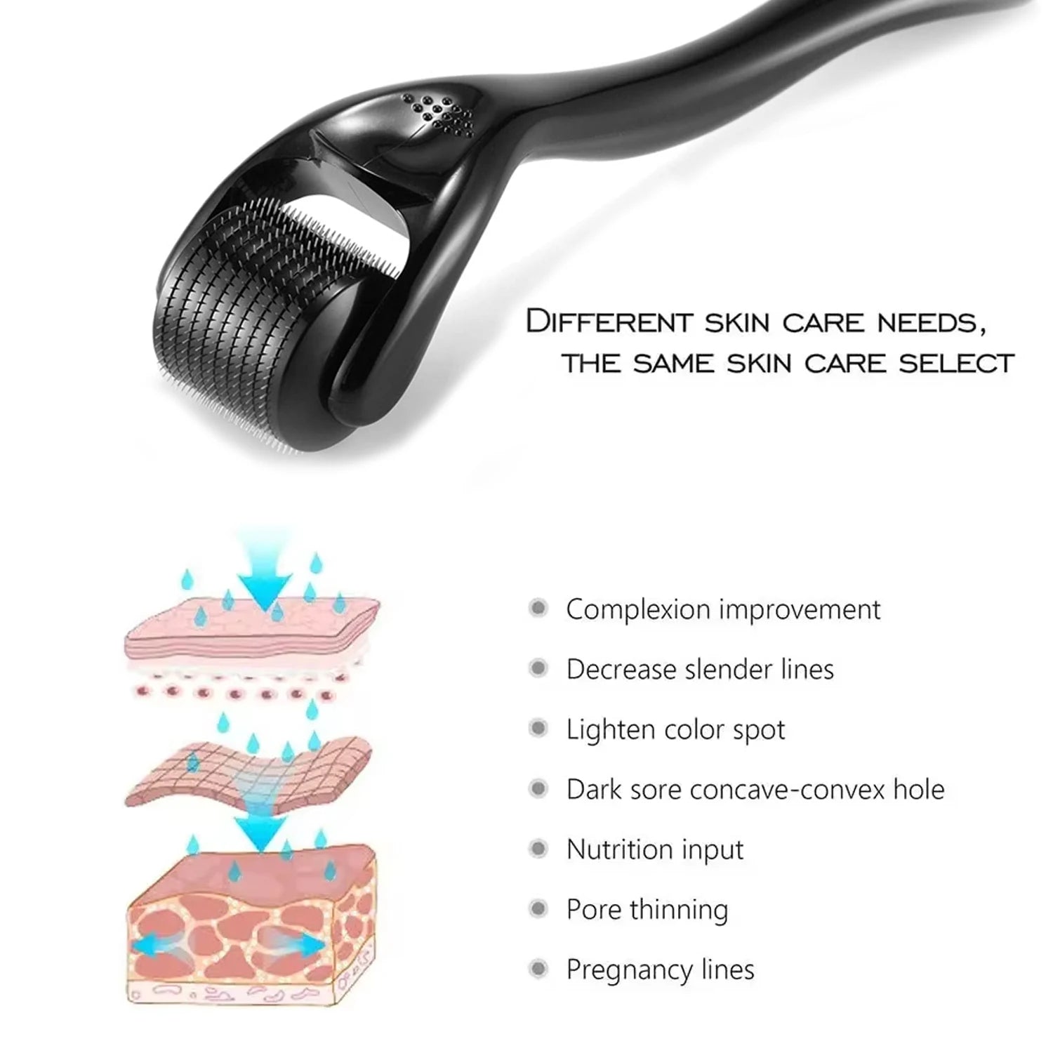 Professionell Dermaroller för Hårbotten – Maximera Effekten av Hårtillväxtserum vid Tunt Hår